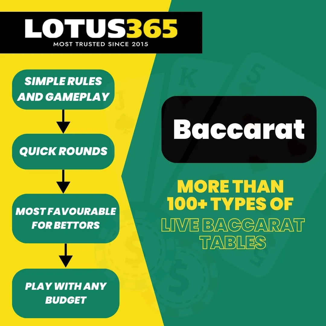 Lotus365 Baccarat