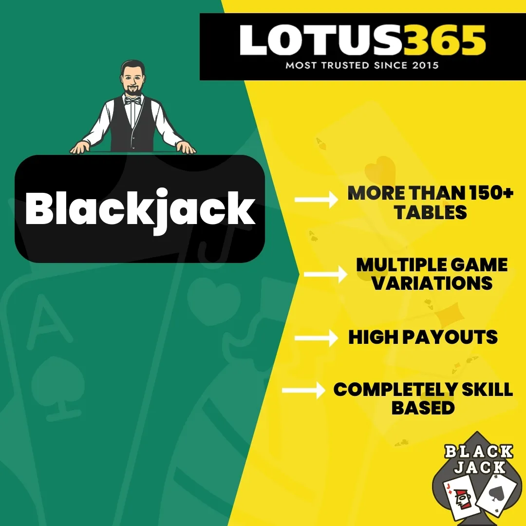 Lotus365 Blackjack